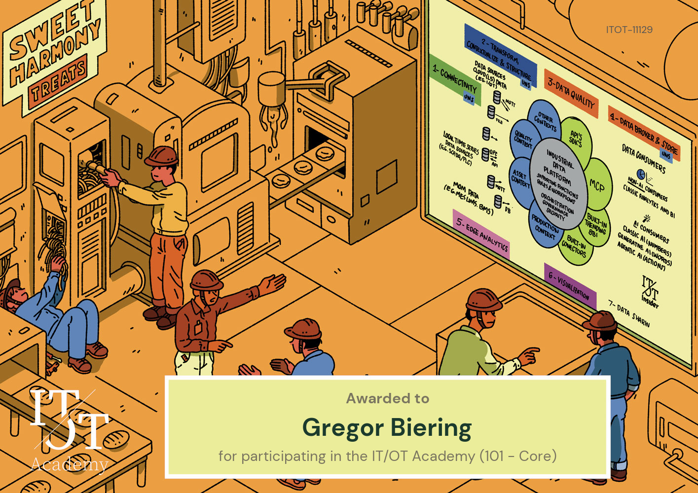 IT/OT Academy certificate of Gregor Biering